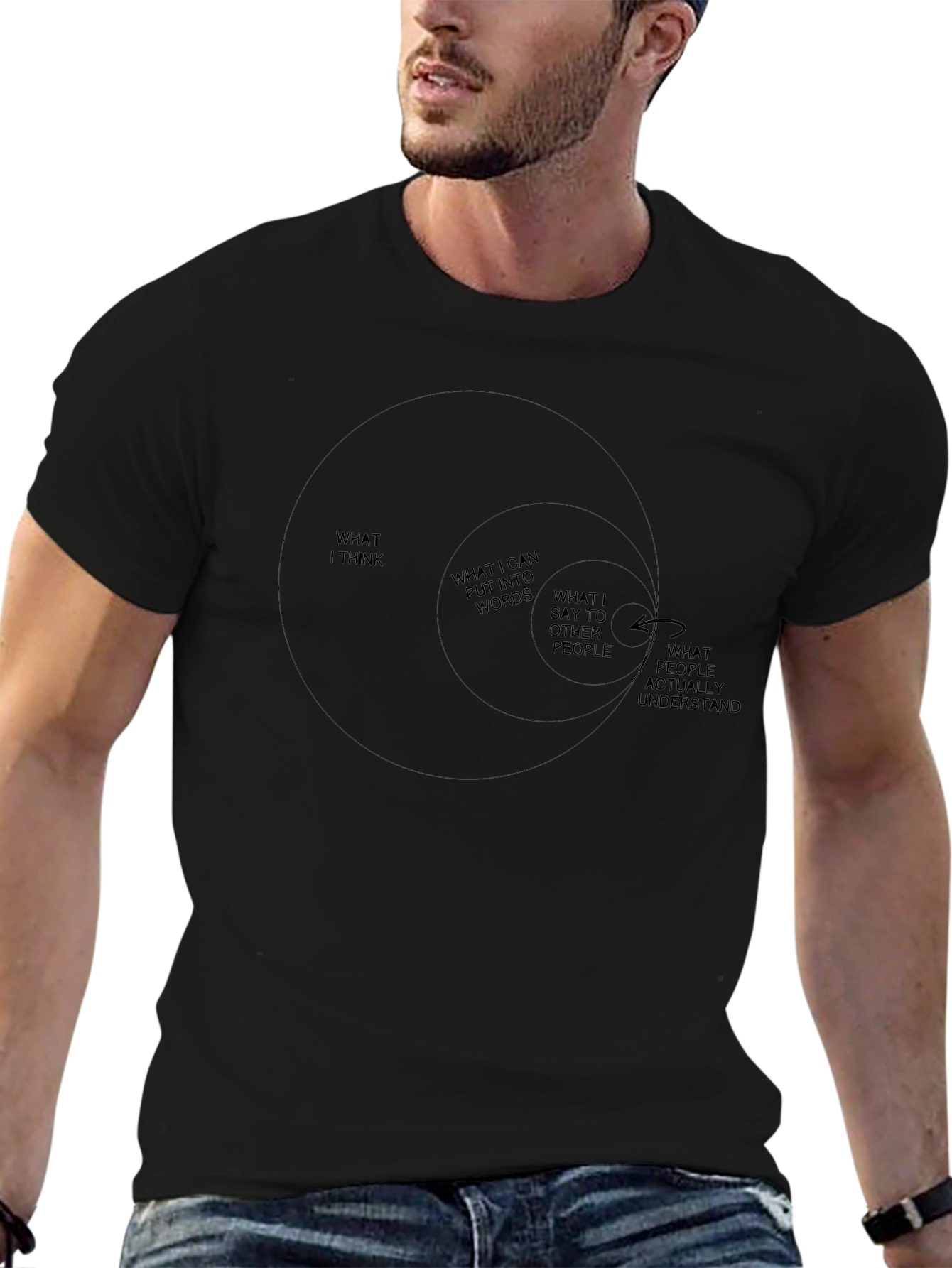 What I Think Venn Diagram T-Shirt