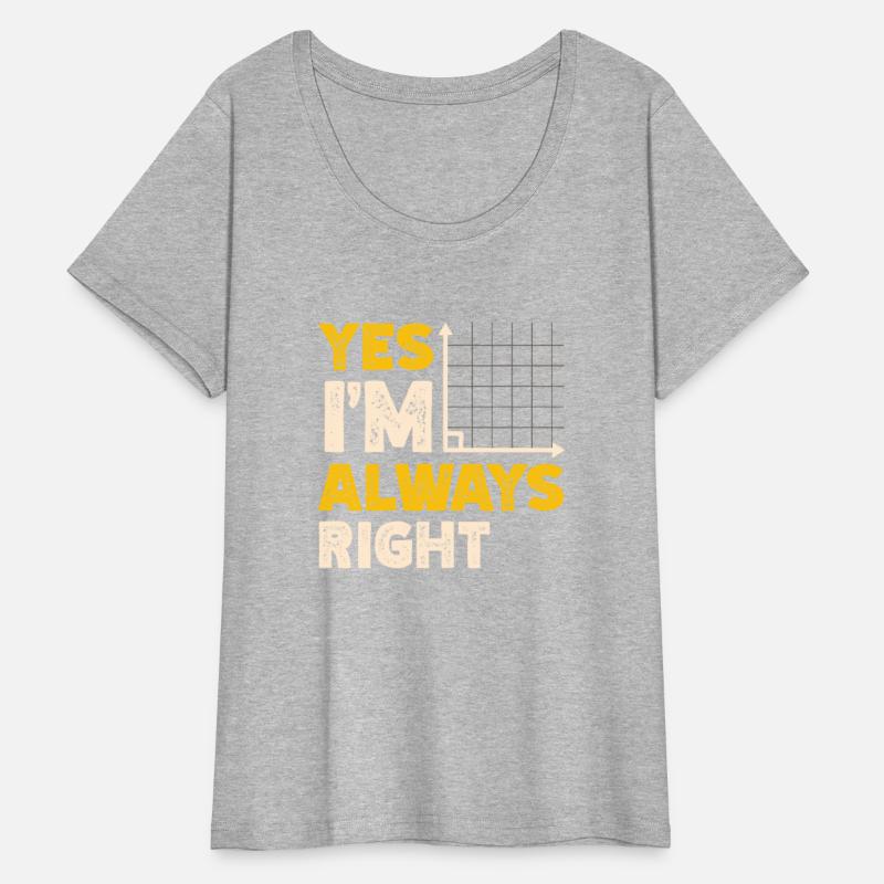 Yes I'm Always Right Math Teacher Mathematician