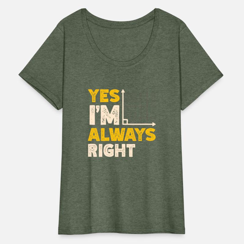 Yes I'm Always Right Math Teacher Mathematician