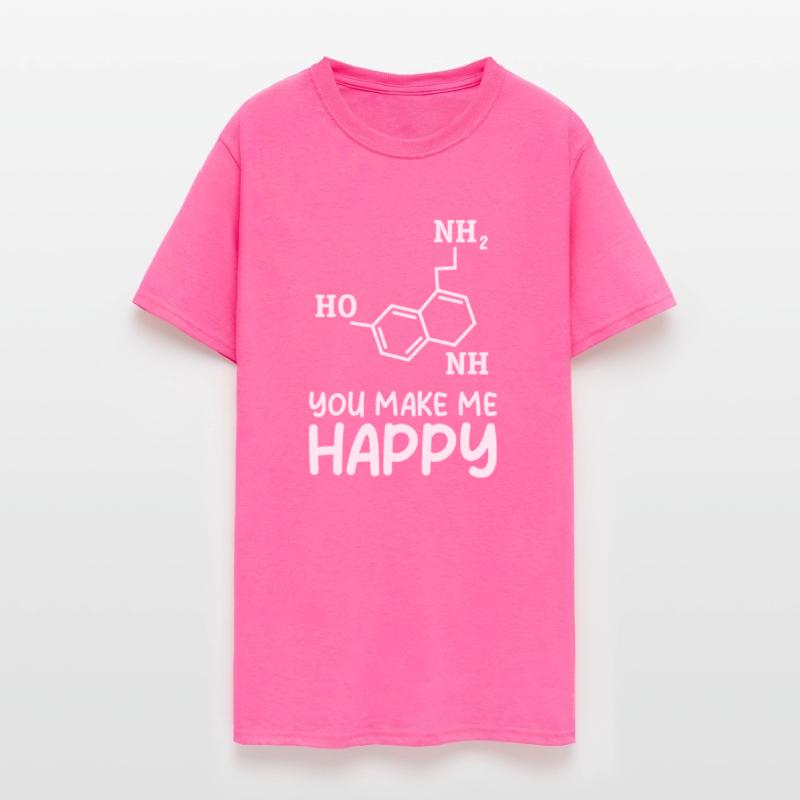 You Make Me Happy Organic Chemistry