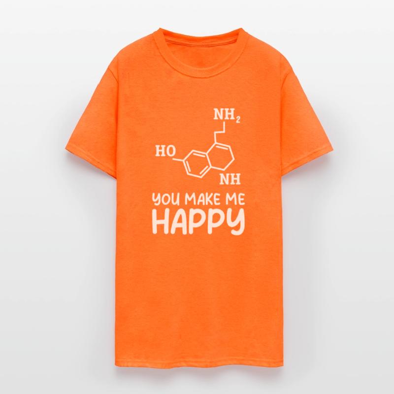 You Make Me Happy Organic Chemistry
